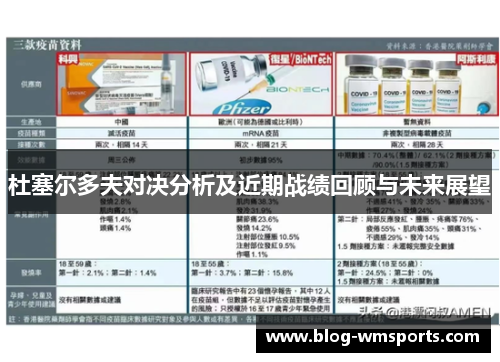 杜塞尔多夫对决分析及近期战绩回顾与未来展望