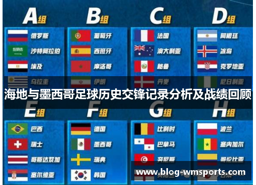 海地与墨西哥足球历史交锋记录分析及战绩回顾